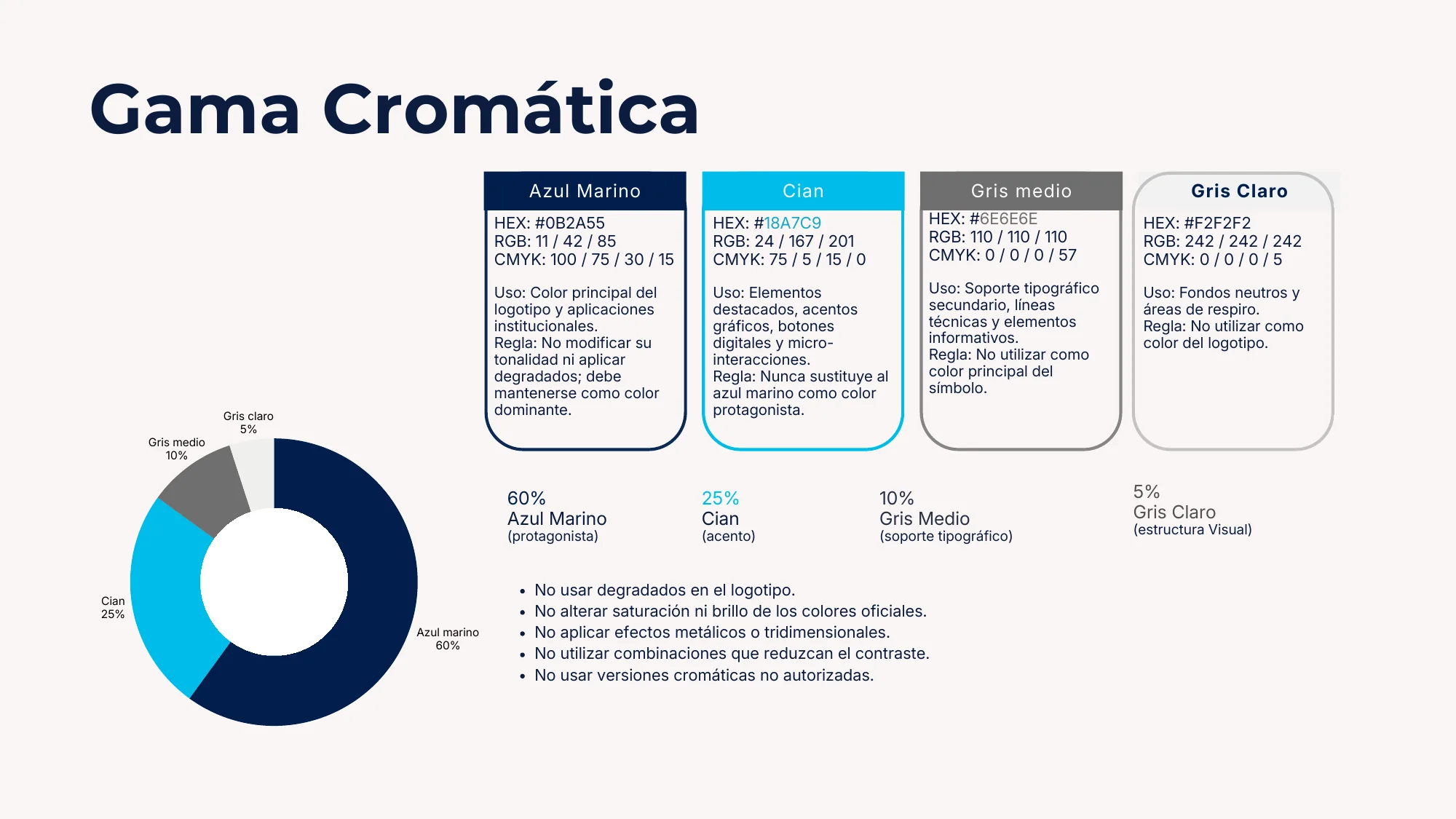 Paleta cromática Technocred