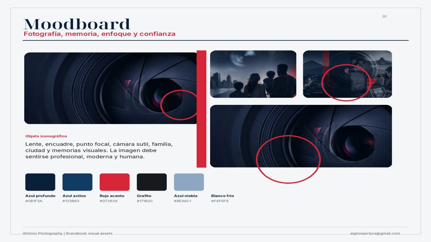 Moodboard fotográfico del brandbook