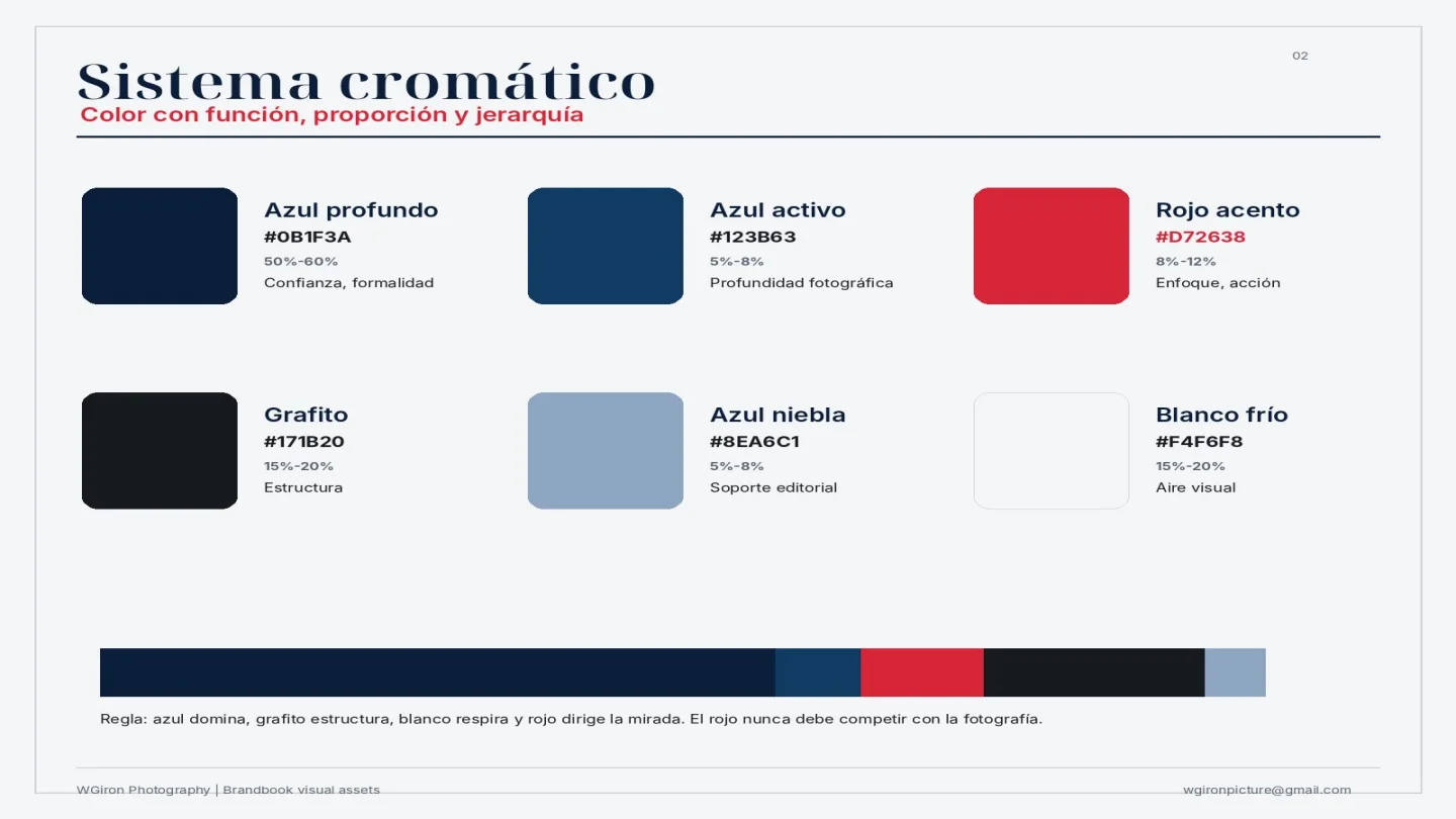 Sistema cromático WGirón
